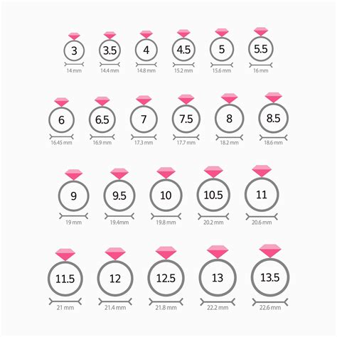 cheapest chanel ring|Chanel ring size chart.